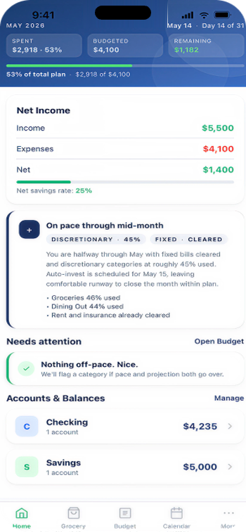 Allontas AI insights screen