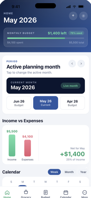 Allontas summary screen